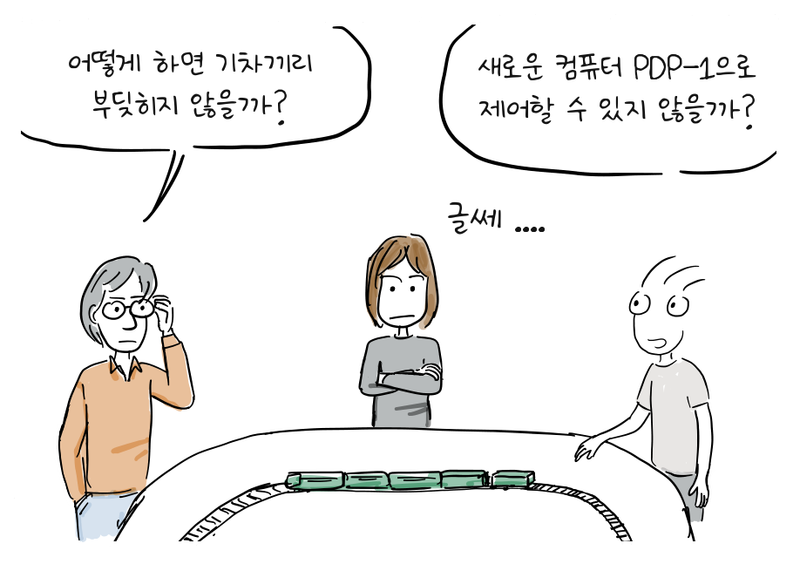 TMRC 회원 세 명이 모형 철도를 둘러싸고 열차 충돌을 막을 방법을 고민한다.